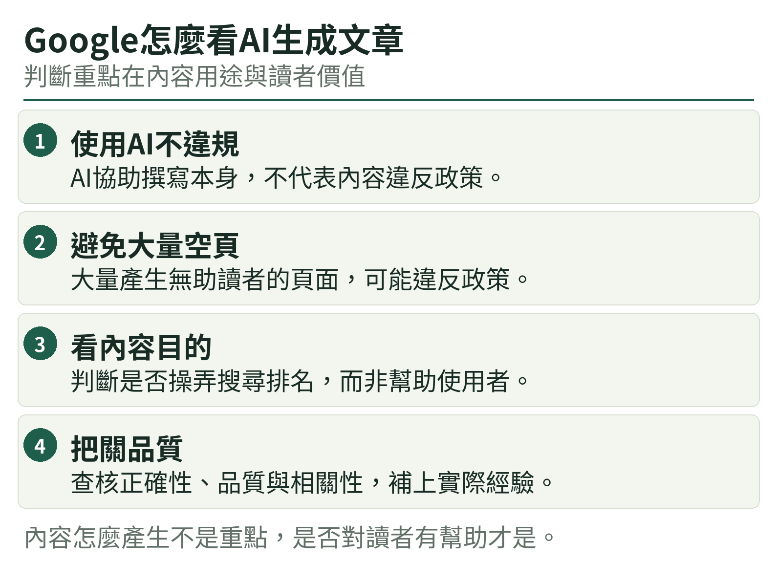 Google怎麼看AI生成文章：使用AI不違規、避免大量空頁、看內容目的、把關品質