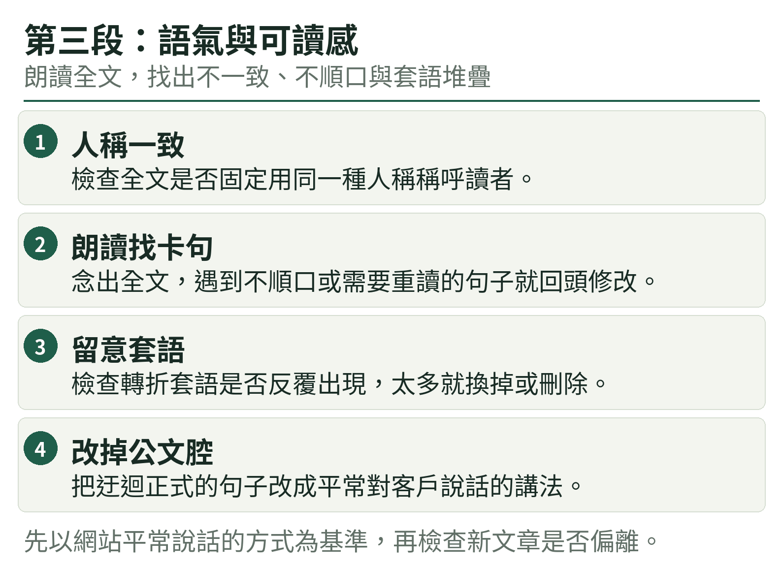 第三段:語氣與可讀感:人稱一致、朗讀找卡句、留意套語、改掉公文腔