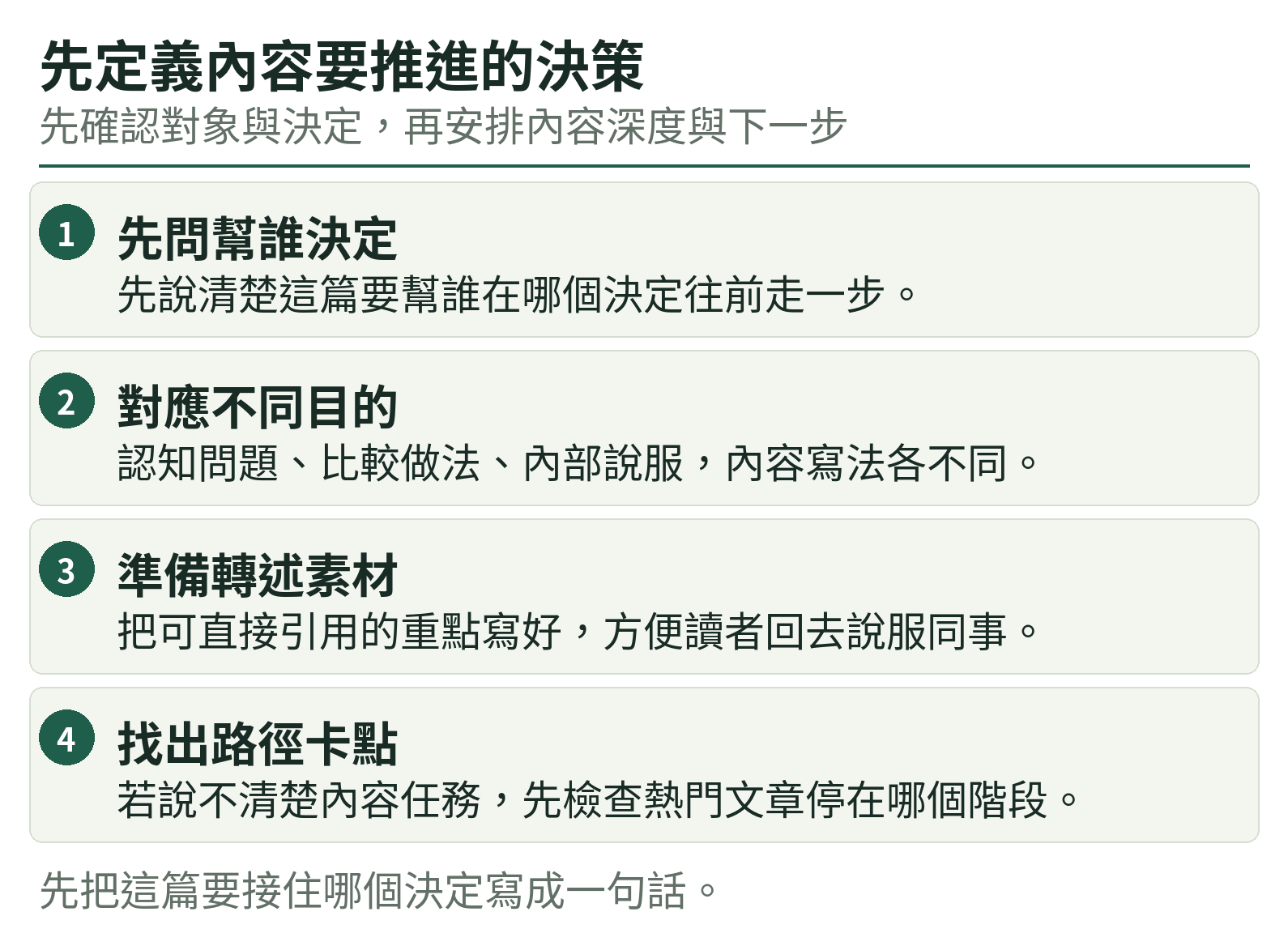 先定義內容要推進的決策:先問幫誰決定、對應不同目的、準備轉述素材、找出路徑卡點