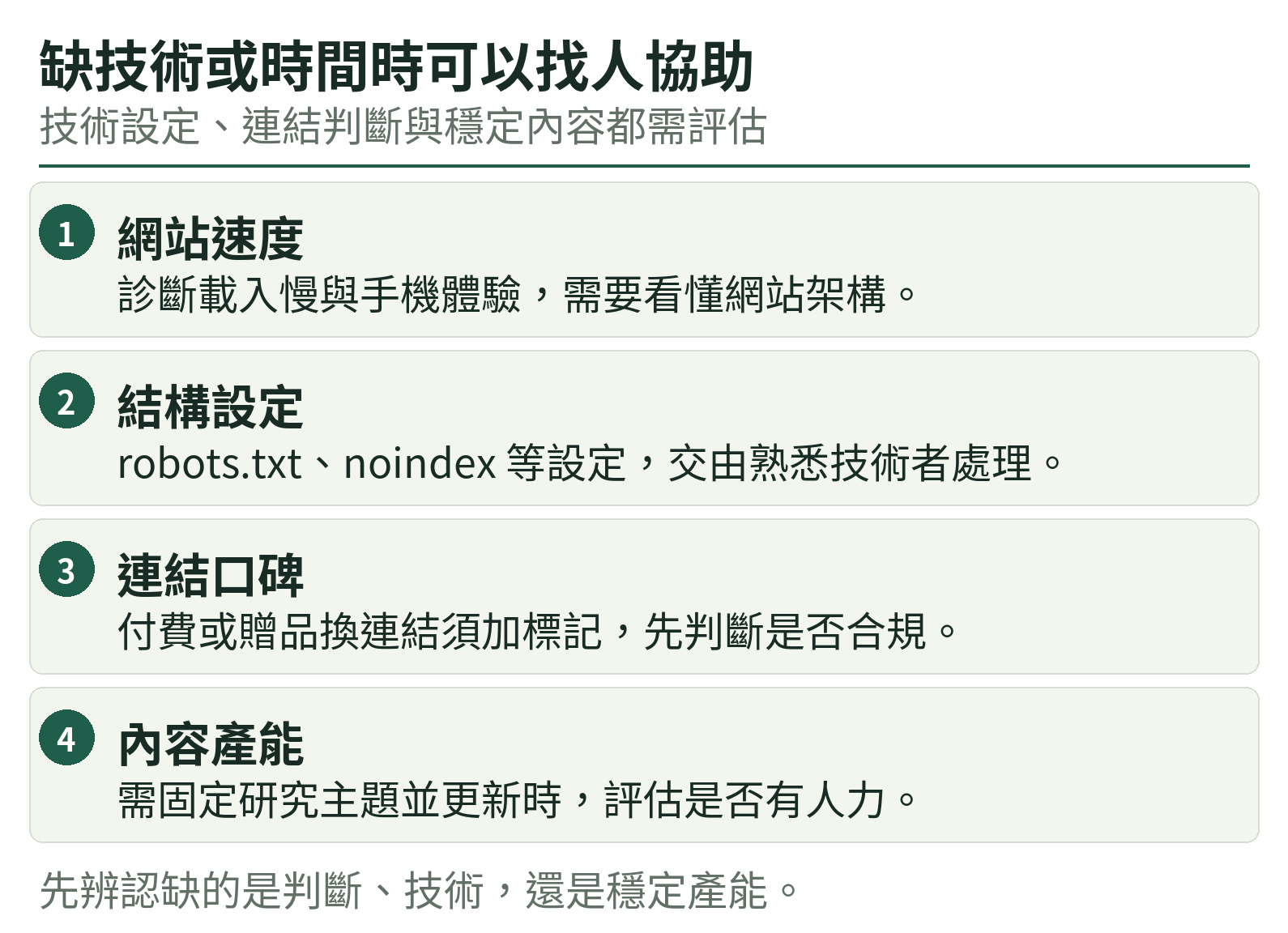 缺技術或時間時可以找人協助:網站速度、結構設定、連結口碑、內容產能