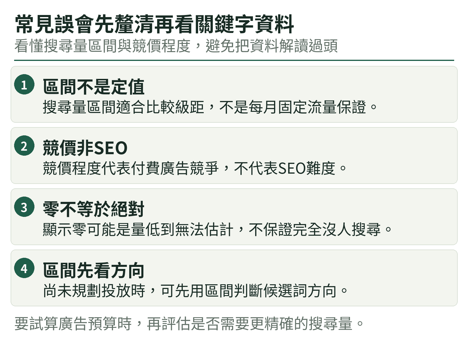 常見誤會先釐清再看關鍵字資料：區間不是定值、競價非SEO、零不等於絕對、區間先看方向