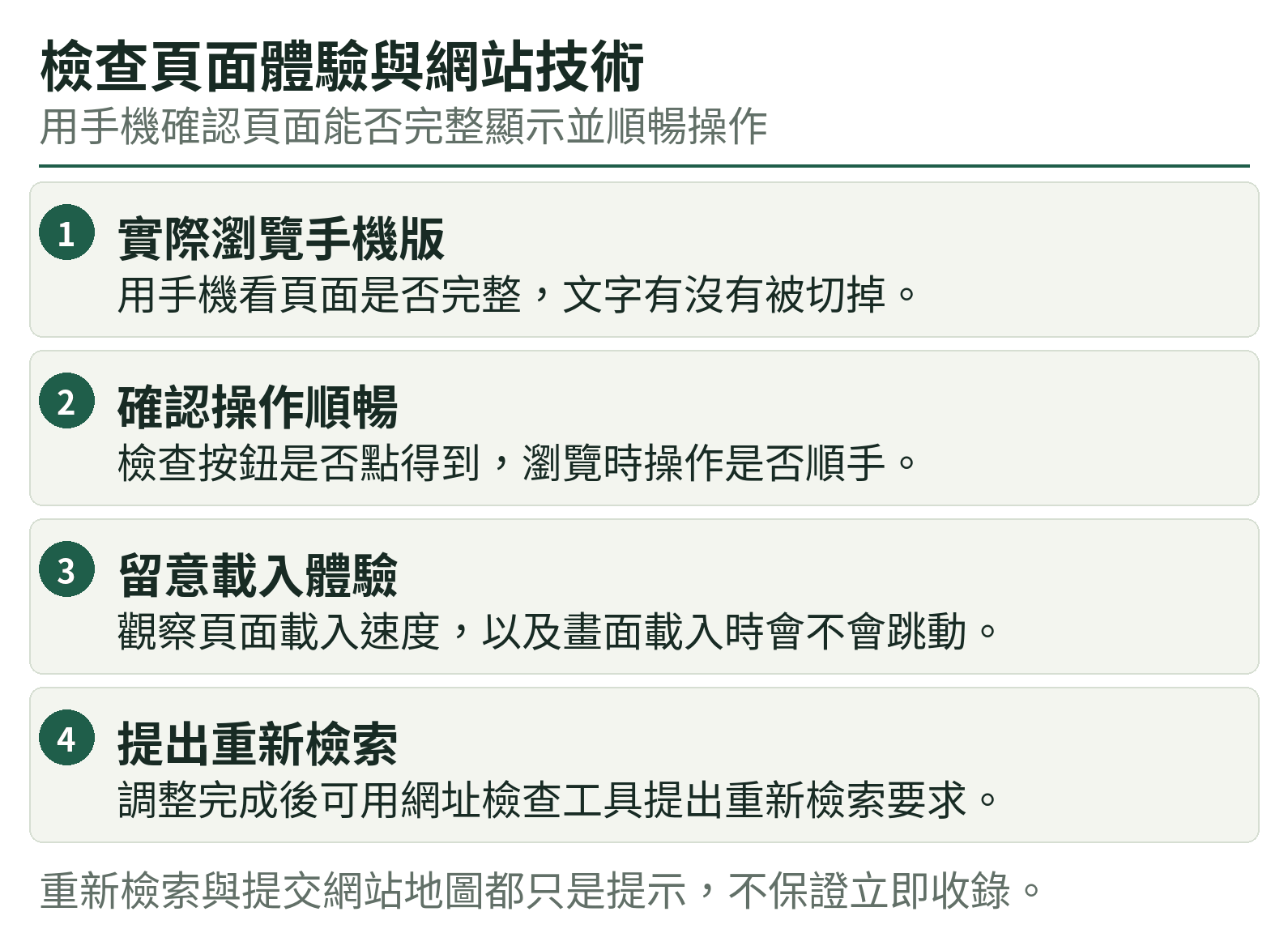 檢查頁面體驗與網站技術:實際瀏覽手機版、確認操作順暢、留意載入體驗、提出重新檢索