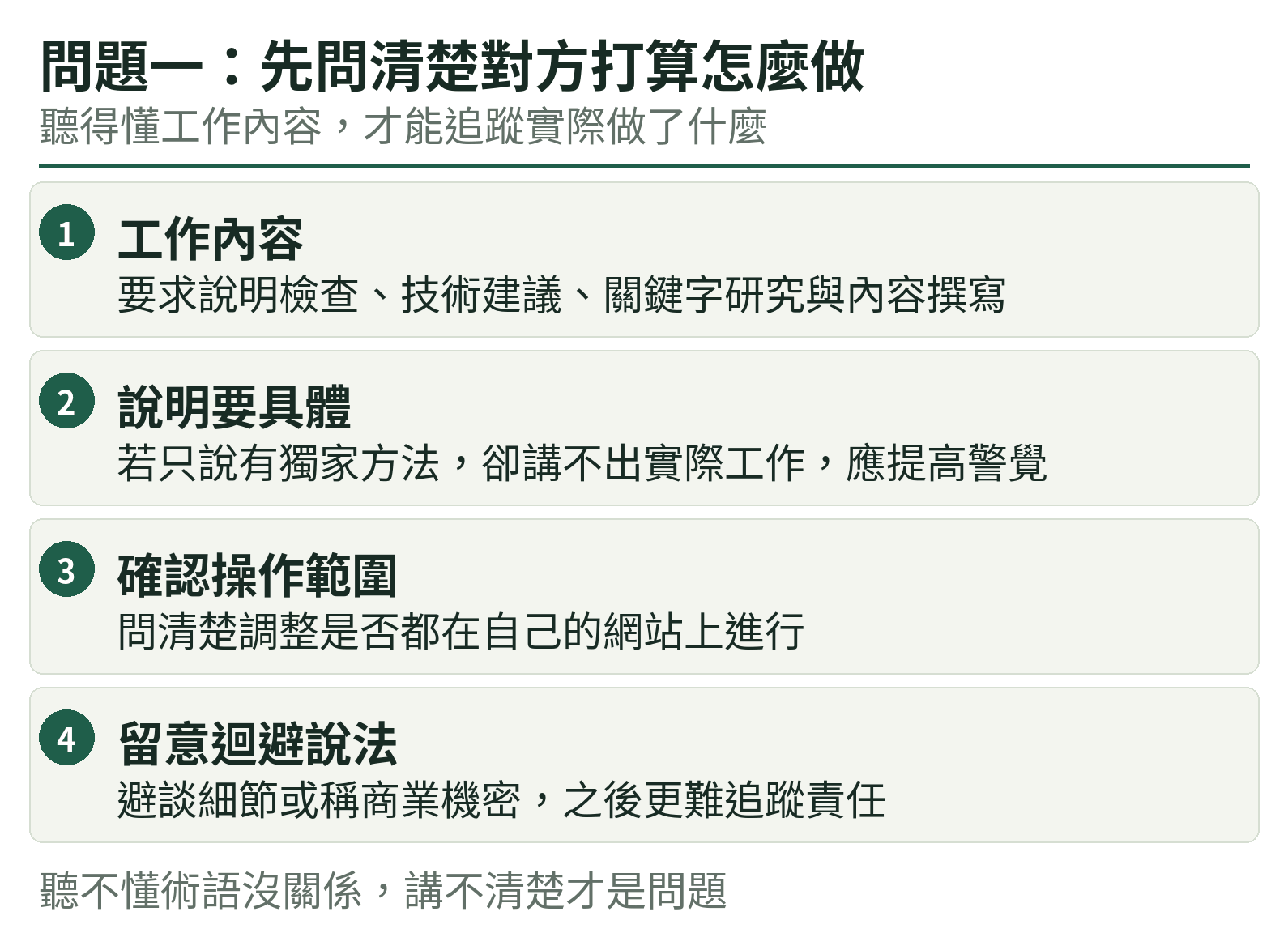 問題一：先問清楚對方打算怎麼做：工作內容、說明要具體、確認操作範圍、留意迴避說法