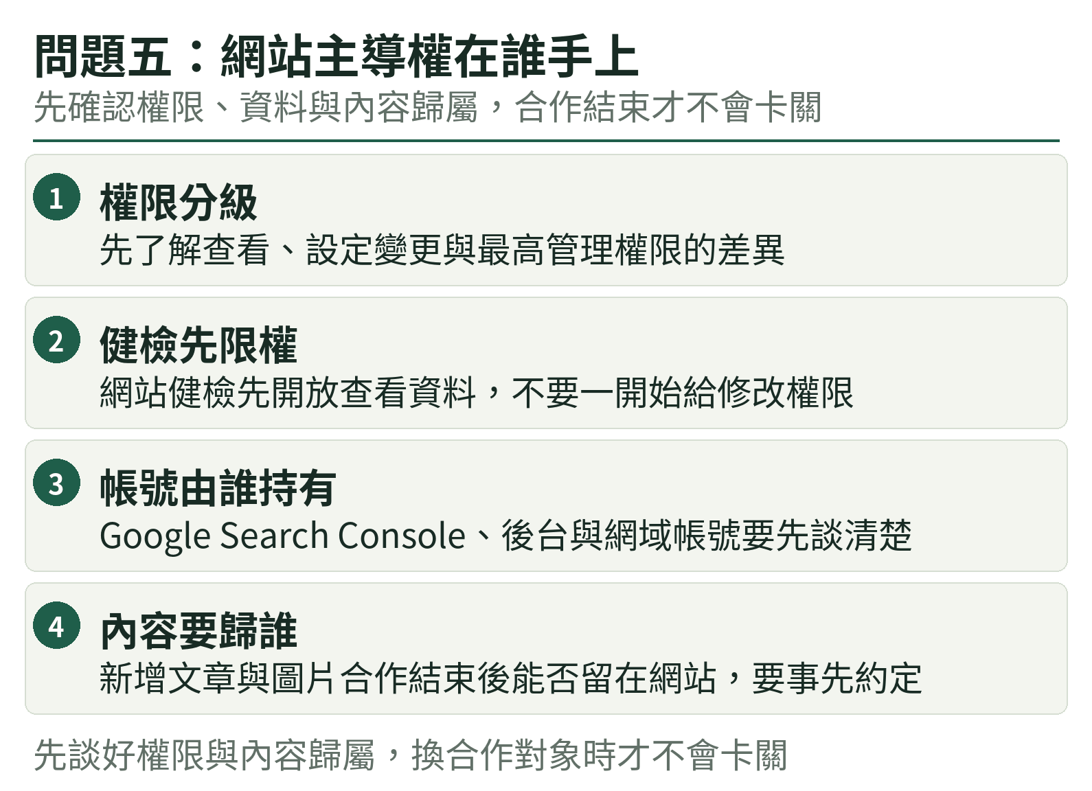 問題五：網站主導權在誰手上：權限分級、健檢先限權、帳號由誰持有、內容要歸誰