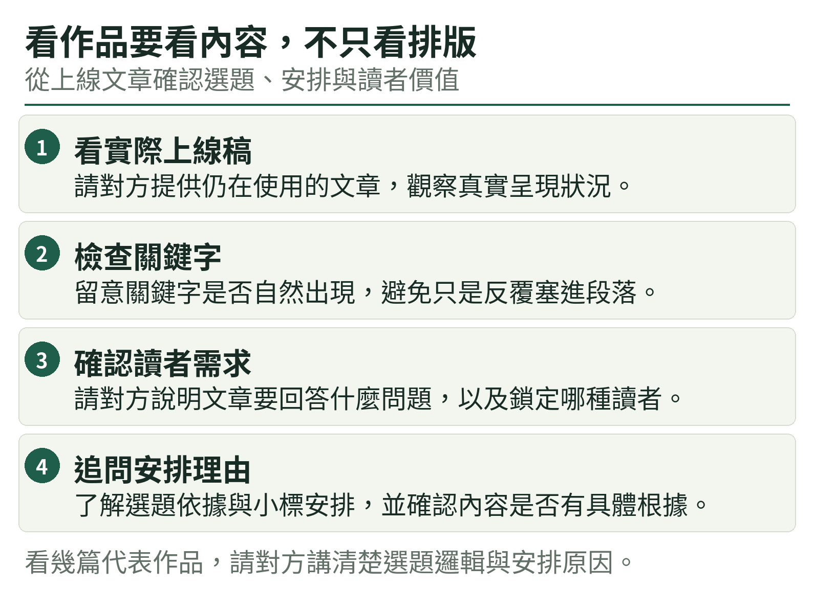 看作品要看內容,不只看排版:看實際上線稿、檢查關鍵字、確認讀者需求、追問安排理由