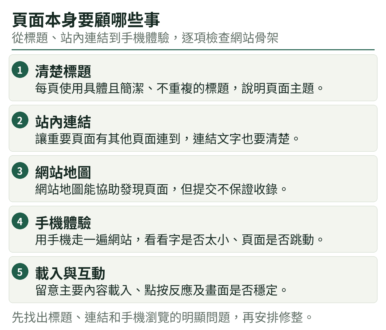頁面本身要顧哪些事:清楚標題、站內連結、網站地圖、手機體驗、載入與互動