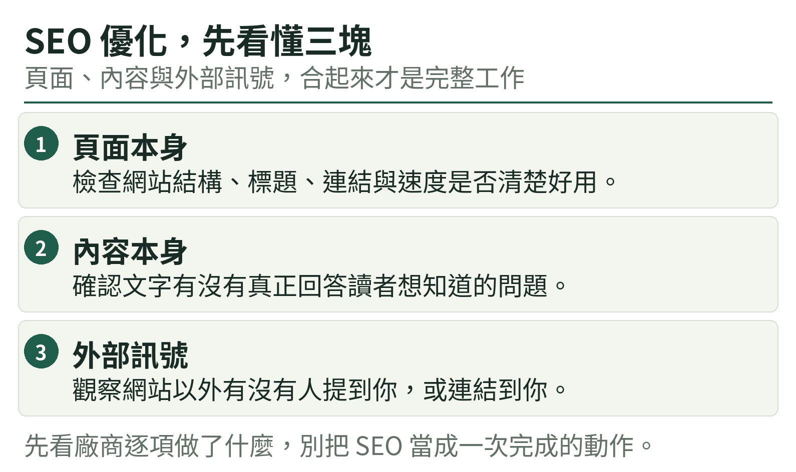 SEO 優化,先看懂三塊:頁面本身、內容本身、外部訊號