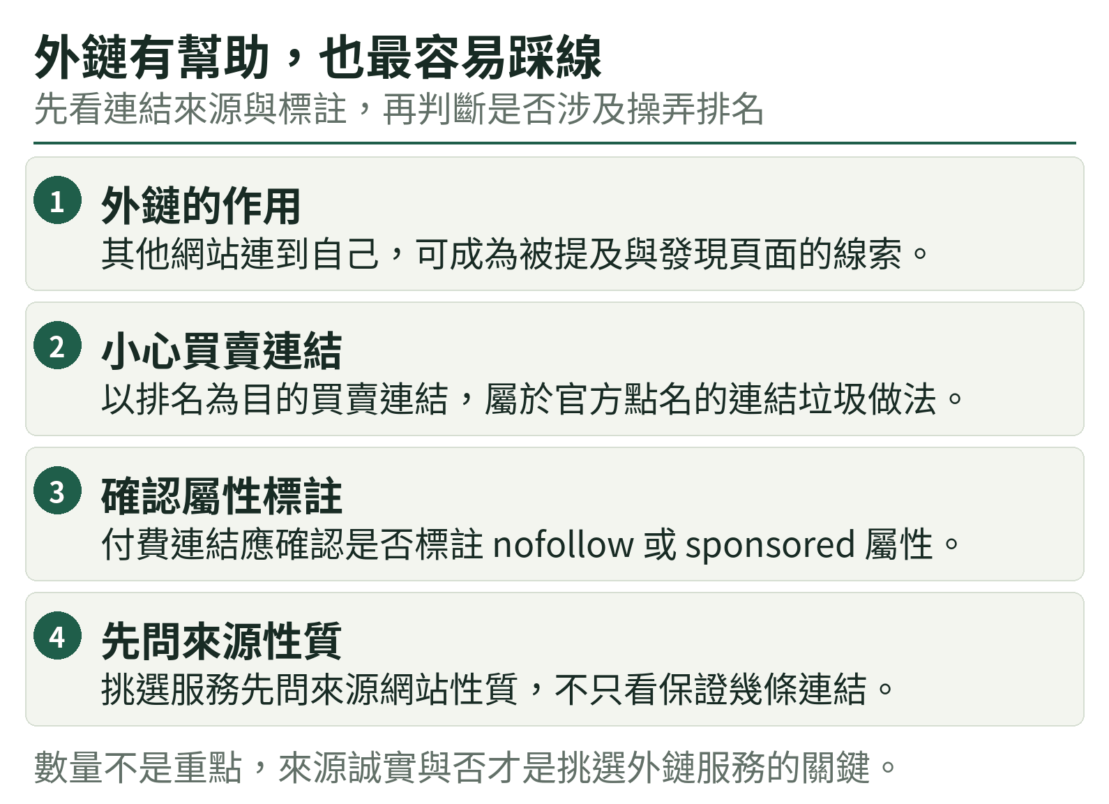 外鏈有幫助,也最容易踩線:外鏈的作用、小心買賣連結、確認屬性標註、先問來源性質