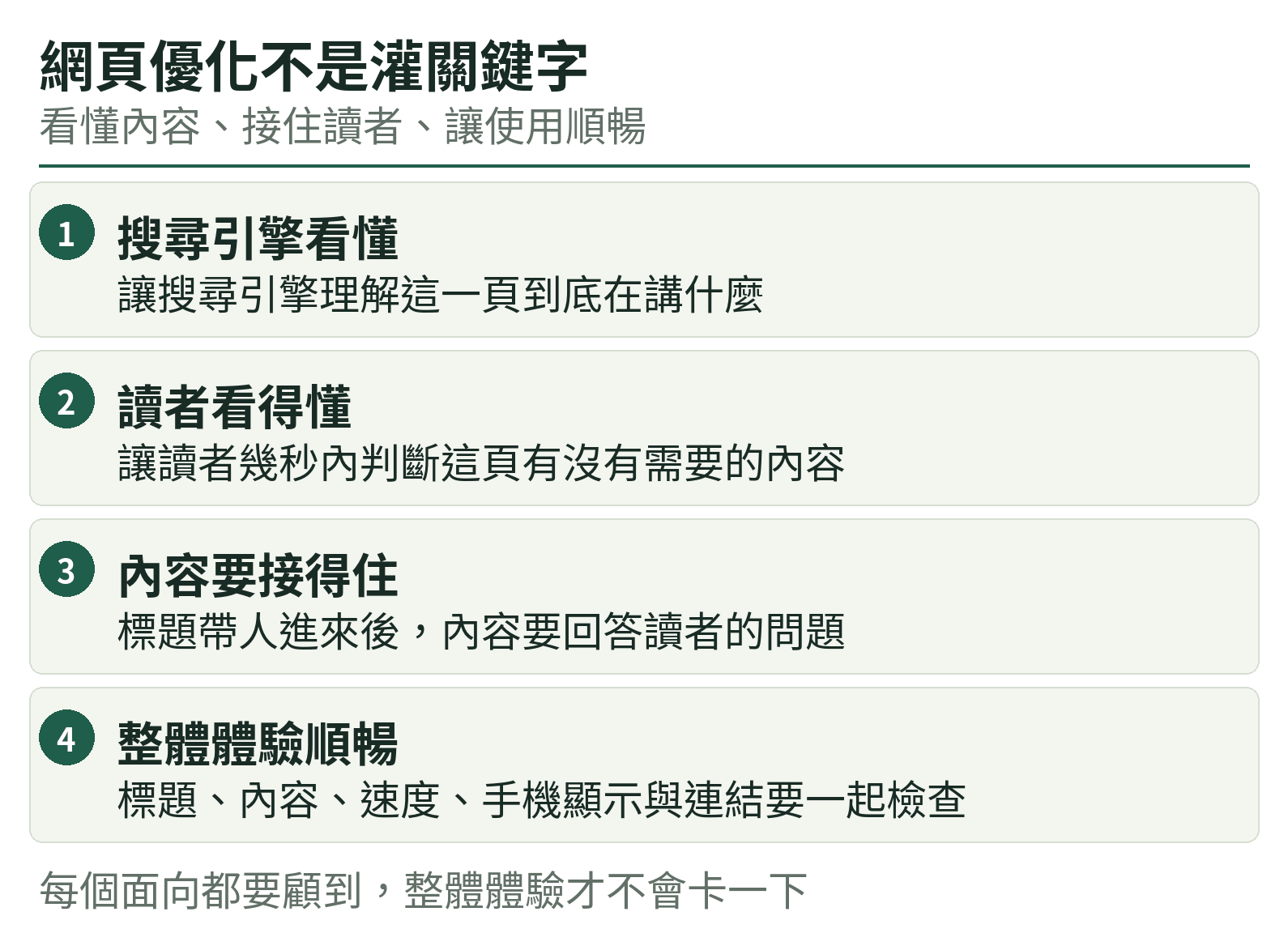 網頁優化不是灌關鍵字：搜尋引擎看懂、讀者看得懂、內容要接得住、整體體驗順暢