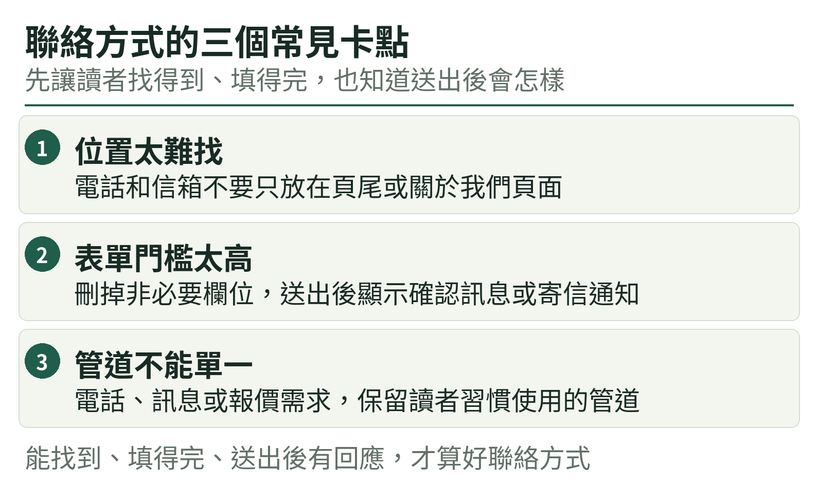聯絡方式的三個常見卡點:位置太難找、表單門檻太高、管道不能單一