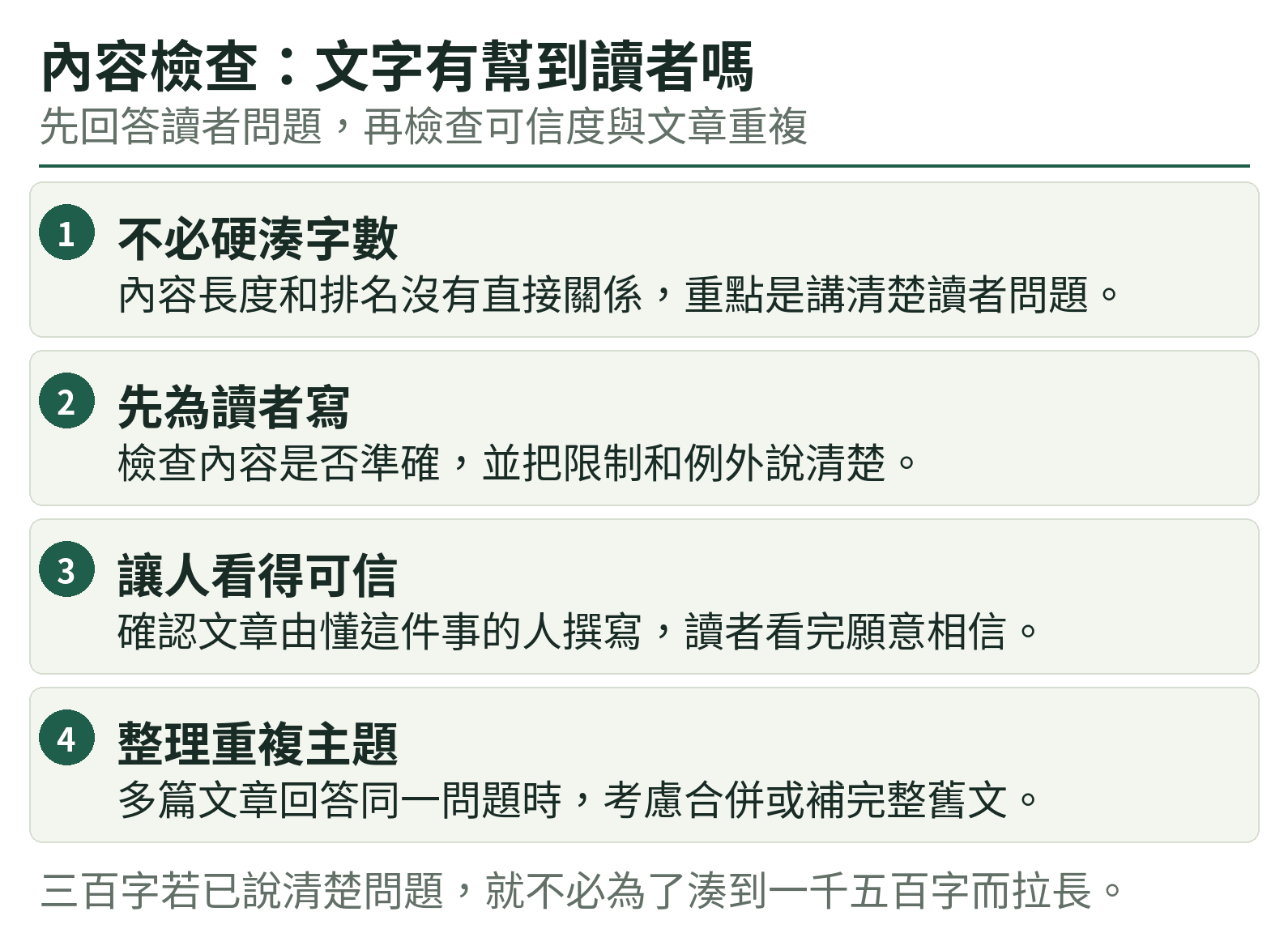 內容檢查:文字有幫到讀者嗎:不必硬湊字數、先為讀者寫、讓人看得可信、整理重複主題