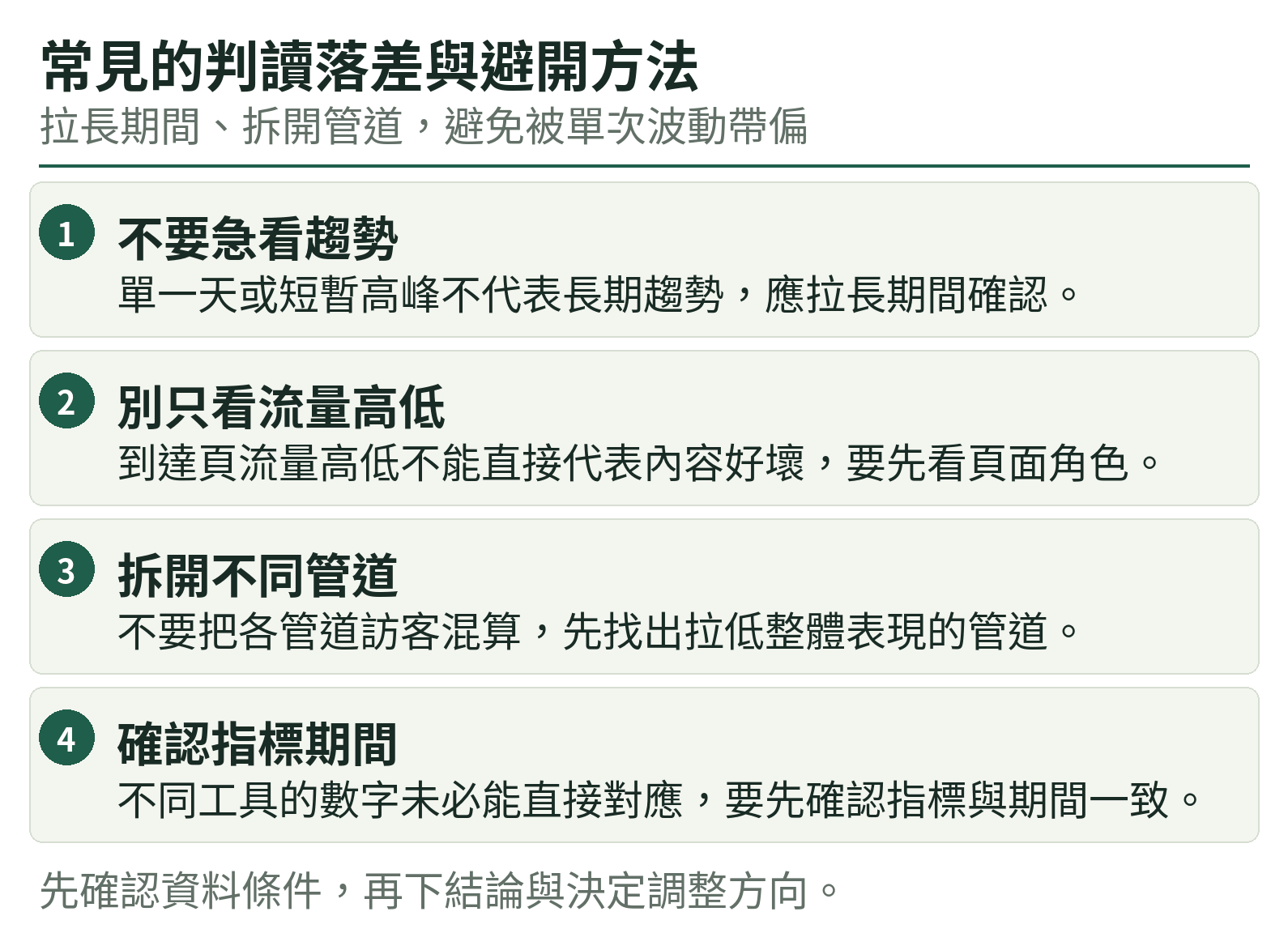 常見的判讀落差與避開方法:不要急看趨勢、別只看流量高低、拆開不同管道、確認指標期間
