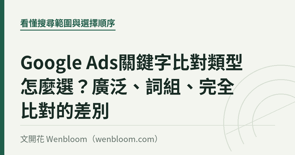 Google Ads關鍵字比對類型怎麼選?廣泛、詞組、完全比對的差別|文開花 Wenbloom